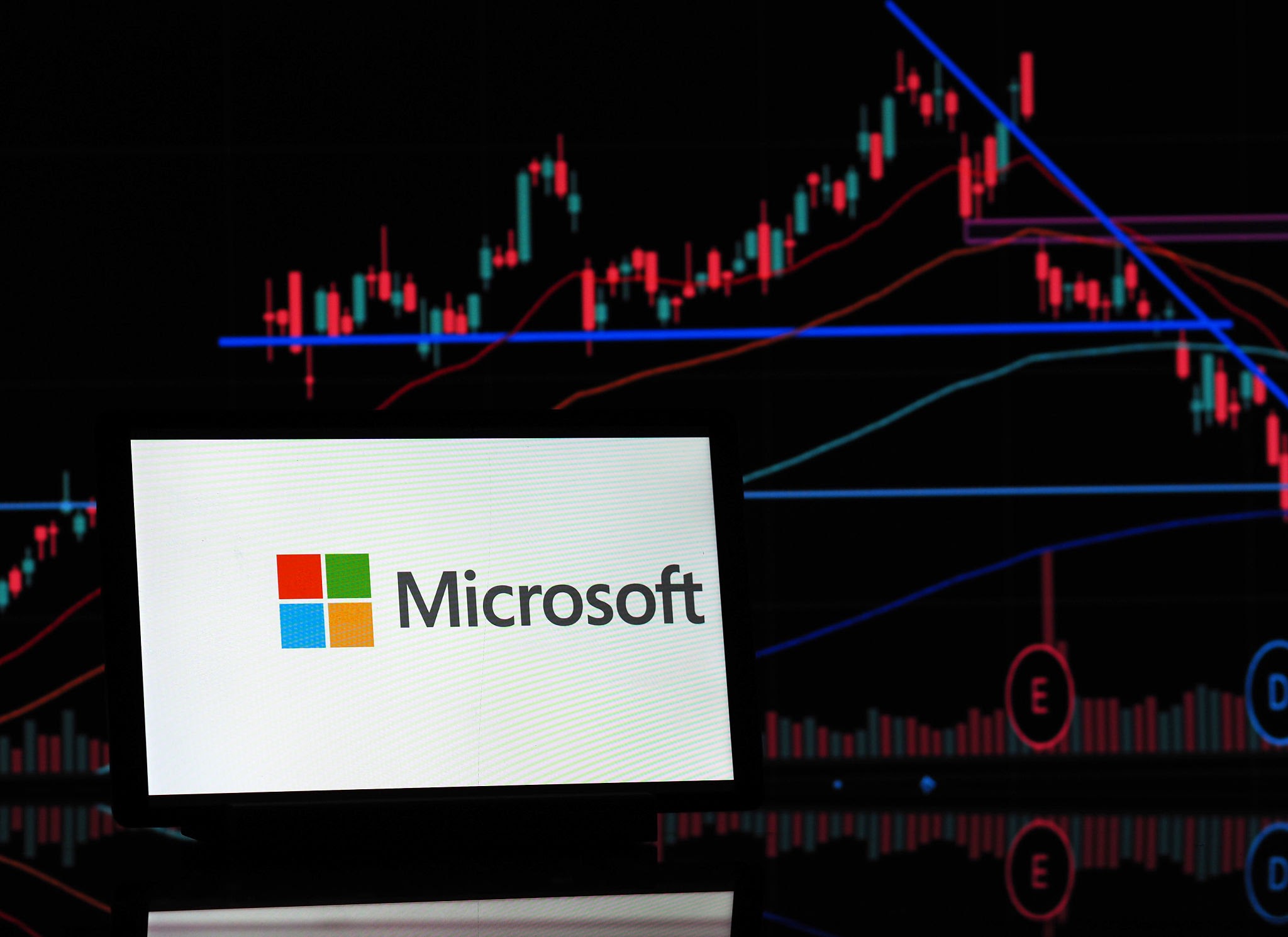 Microsoft Corporation Stock -2025లో మైక్రోసాఫ్ట్ స్టాక్ రికార్డ్ వృద్ధి